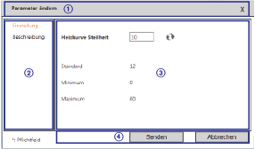 Dialogfenster