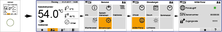 Seriennummer und Zugangscode